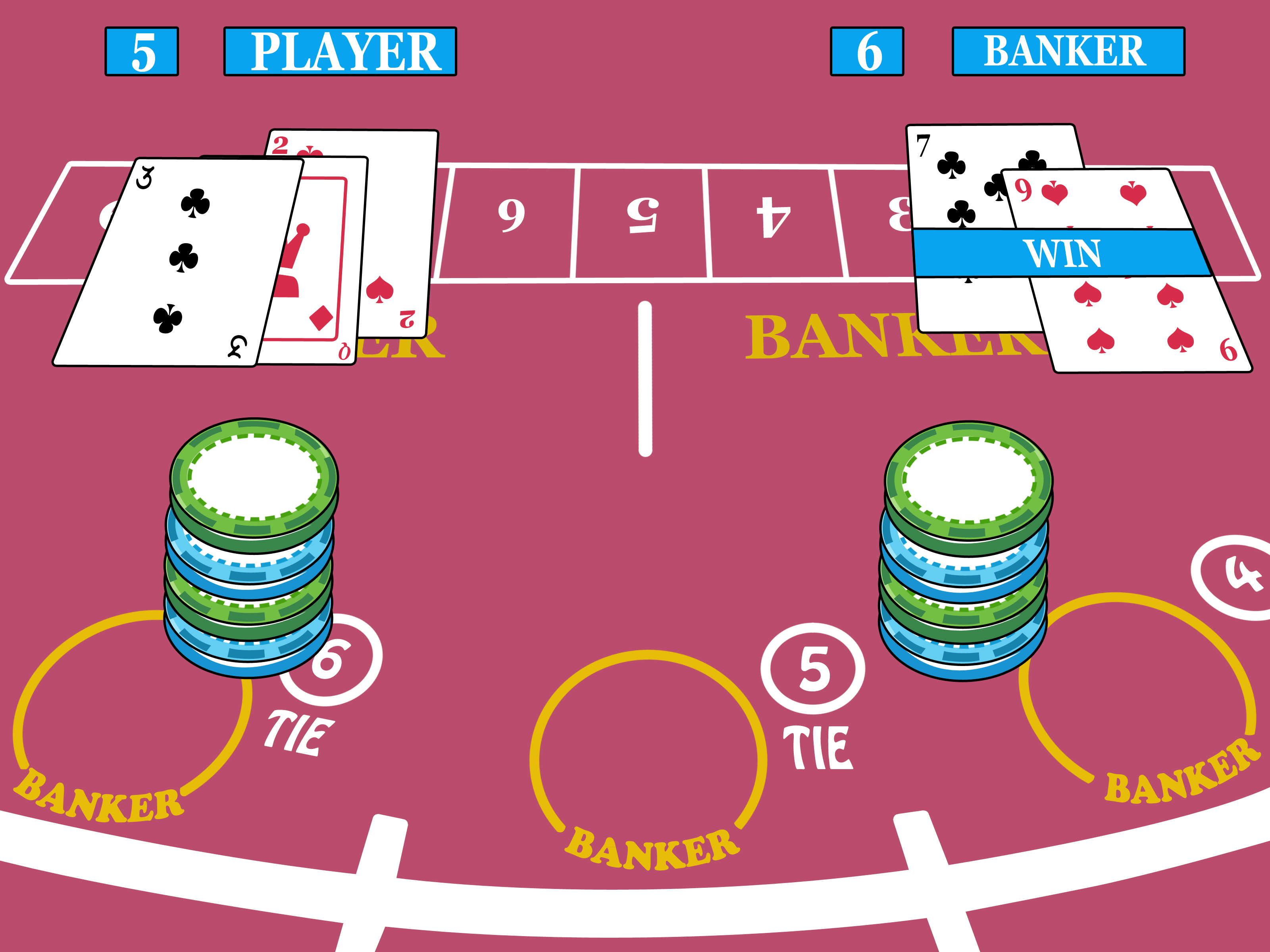 Jogo de bacará com cartas no bravo bet cassino